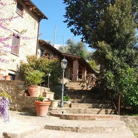 Apartamento La Casa Di Ray - *